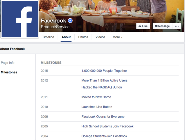 Facebook Page Milestones Section