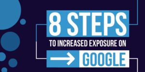 Google My Business (GMB)