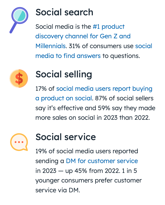 Social Media Stats 2024