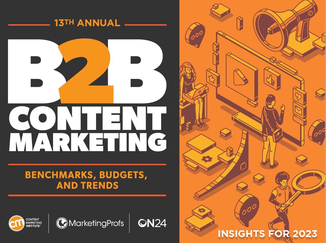 B2B Content Marketing Survey